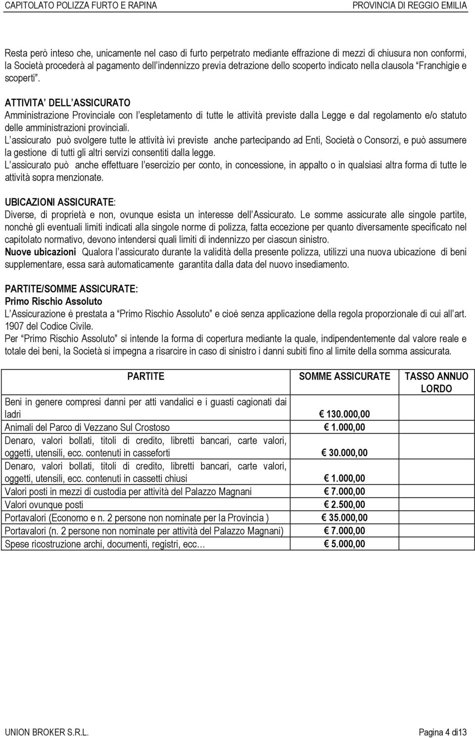 ATTIVITA DELL ASSICURATO Amministrazione Provinciale con l espletamento di tutte le attività previste dalla Legge e dal regolamento e/o statuto delle amministrazioni provinciali.