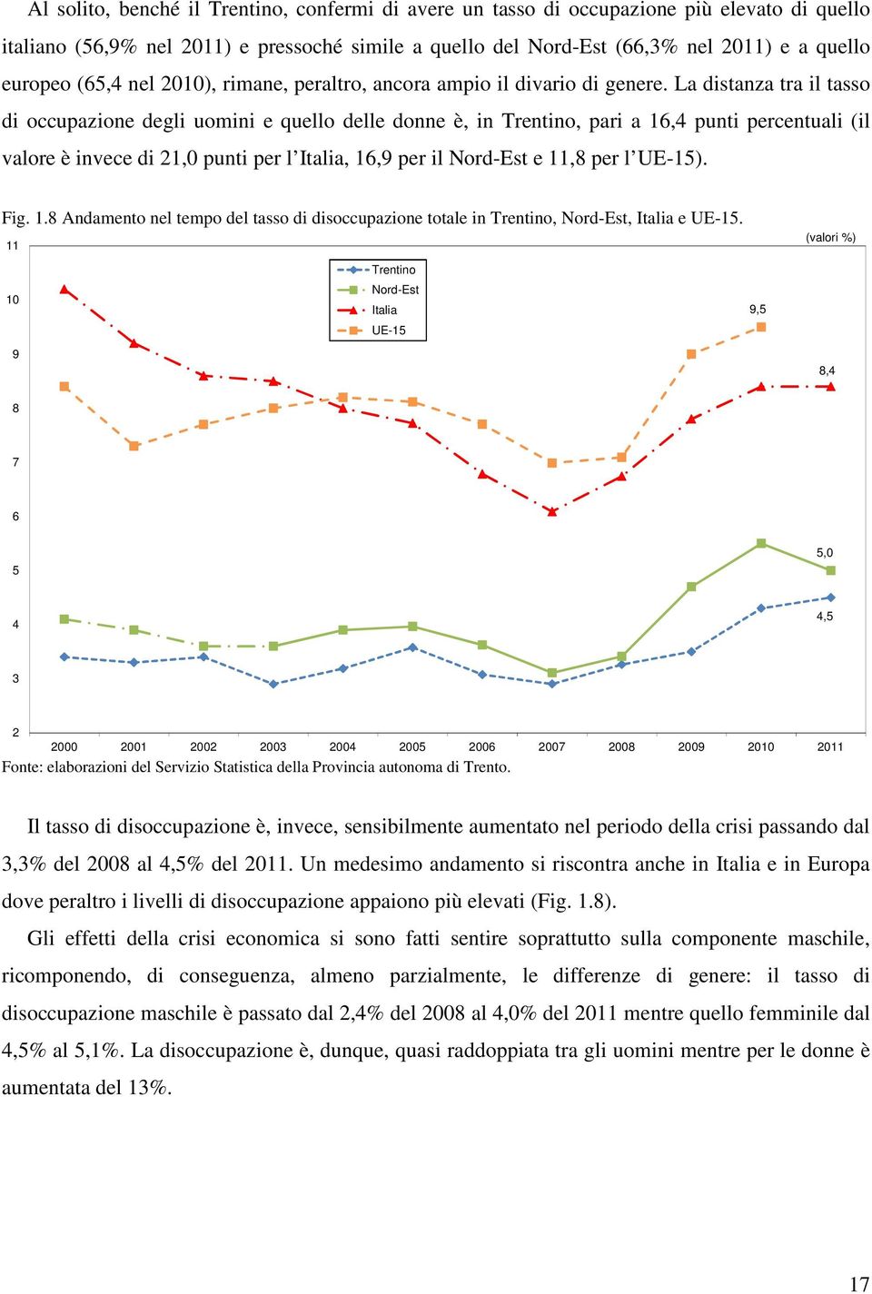 La distanza tra il tasso di occupazione degli uomini e quello delle donne è, in Trentino, pari a 16,4 punti percentuali (il valore è invece di 21,0 punti per l Italia, 16,9 per il Nord-Est e 11,8 per