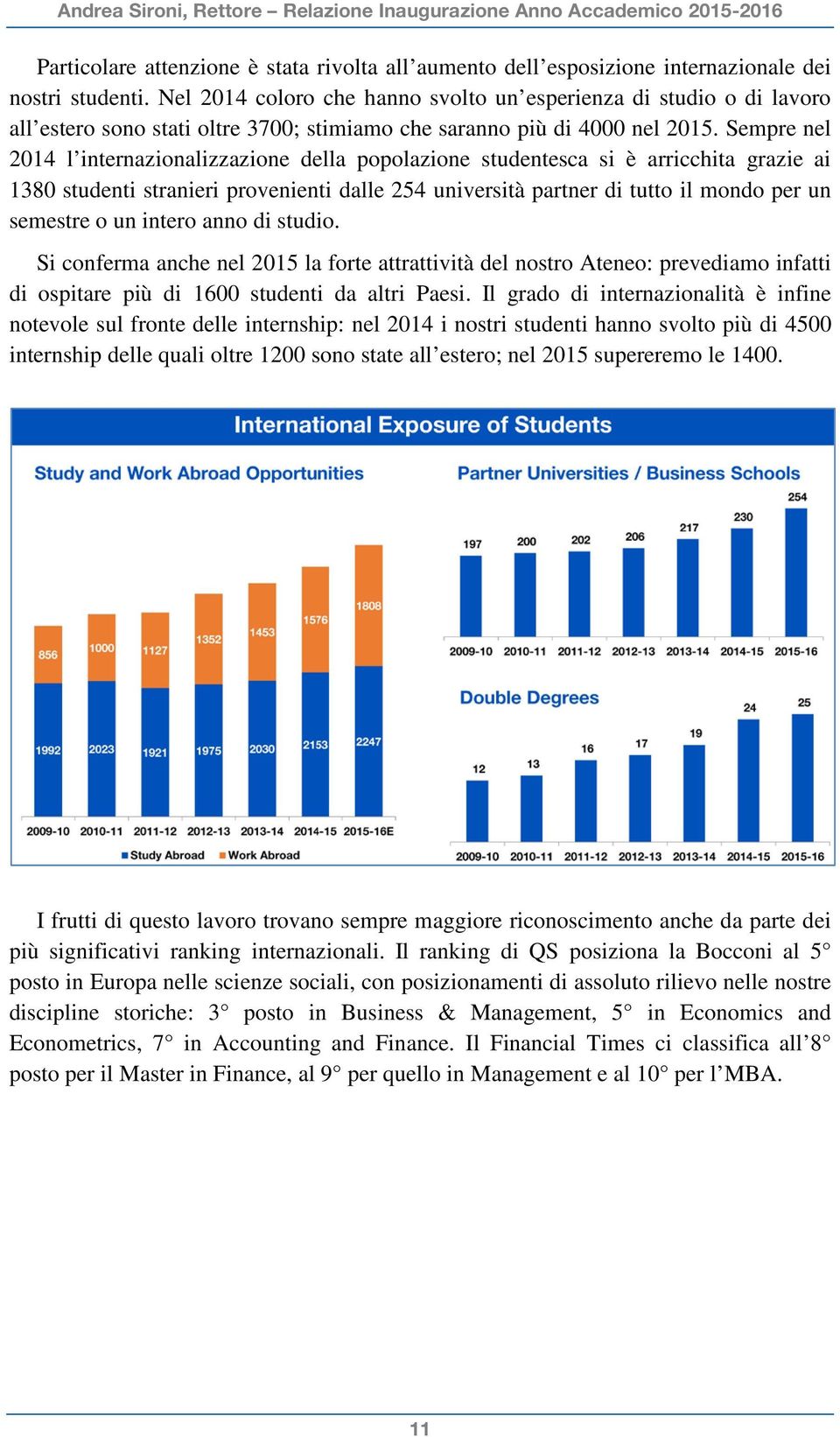 Sempre nel 2014 l internazionalizzazione della popolazione studentesca si è arricchita grazie ai 1380 studenti stranieri provenienti dalle 254 università partner di tutto il mondo per un semestre o