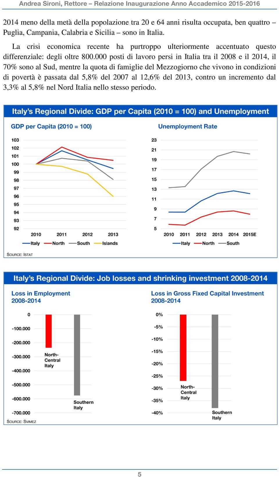 000 posti di lavoro persi in Italia tra il 2008 e il 2014, il 70% sono al Sud, mentre la quota di famiglie del Mezzogiorno che