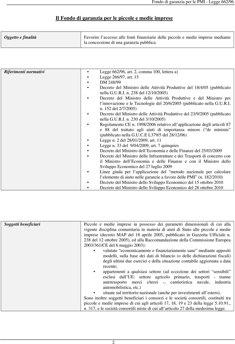 U.R.I. n. 152 del 2/7/2005) Decreto del Ministro delle Attività Produttive del 23/9/2005 (pubblicato nella G.U.R.I. n. 230 del 3/10/2005) Regolamento CE n.