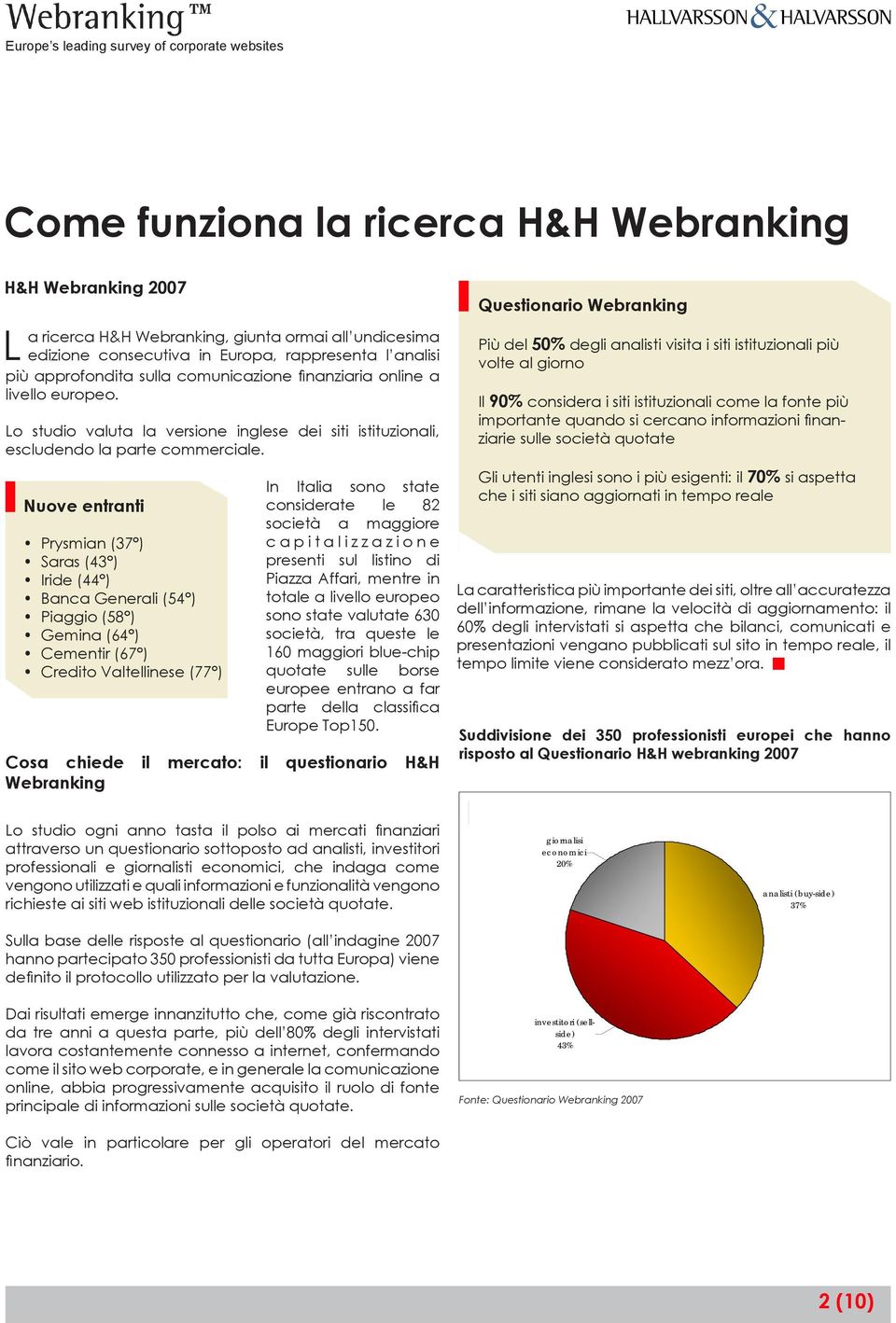 Nuove entranti Prysmian (37 ) Saras (43 ) Iride (44 ) Banca Generali (54 ) Piaggio (58 ) Gemina (64 ) Cementir (67 ) Credito Valtellinese (77 ) In Italia sono state considerate le 82 società a