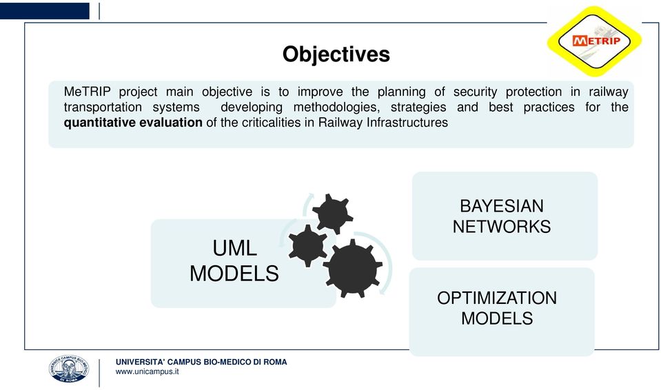 methodologies, strategies and best practices for the quantitative evaluation