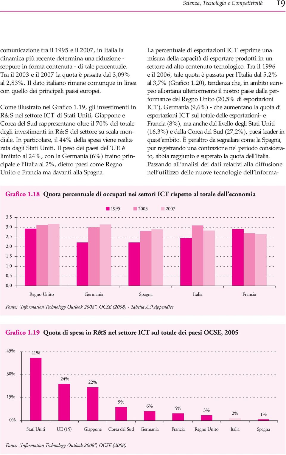 19, gli investimenti in R&S nel settore ICT di Stati Uniti, Giappone e Corea del Sud rappresentano oltre il 70% del totale degli investimenti in R&S del settore su scala mondiale.