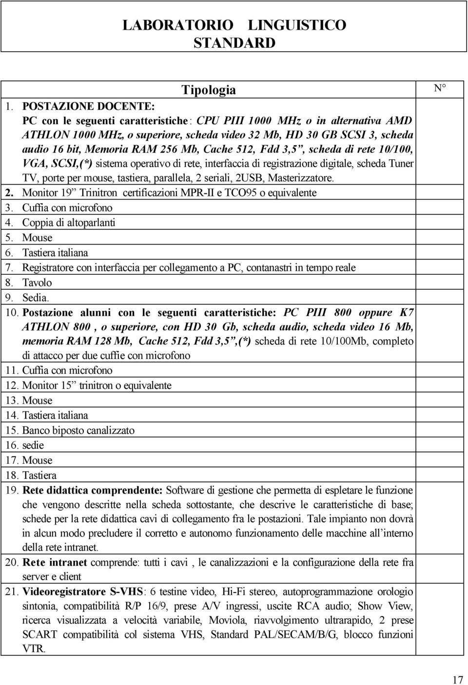 Mb, Cache 512, Fdd 3,5, scheda di rete 10/100, VGA, SCSI,(*) sistema operativo di rete, interfaccia di registrazione digitale, scheda Tuner TV, porte per mouse, tastiera, parallela, 2 seriali, 2USB,