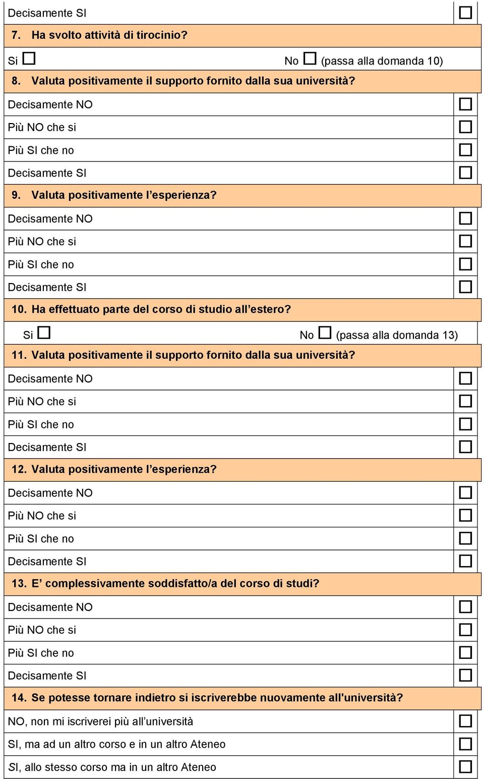 Ha effettuato parte del corso di studio all estero? Si No (passa alla domanda 13) 11. Valuta positivamente il supporto fornito dalla sua università?