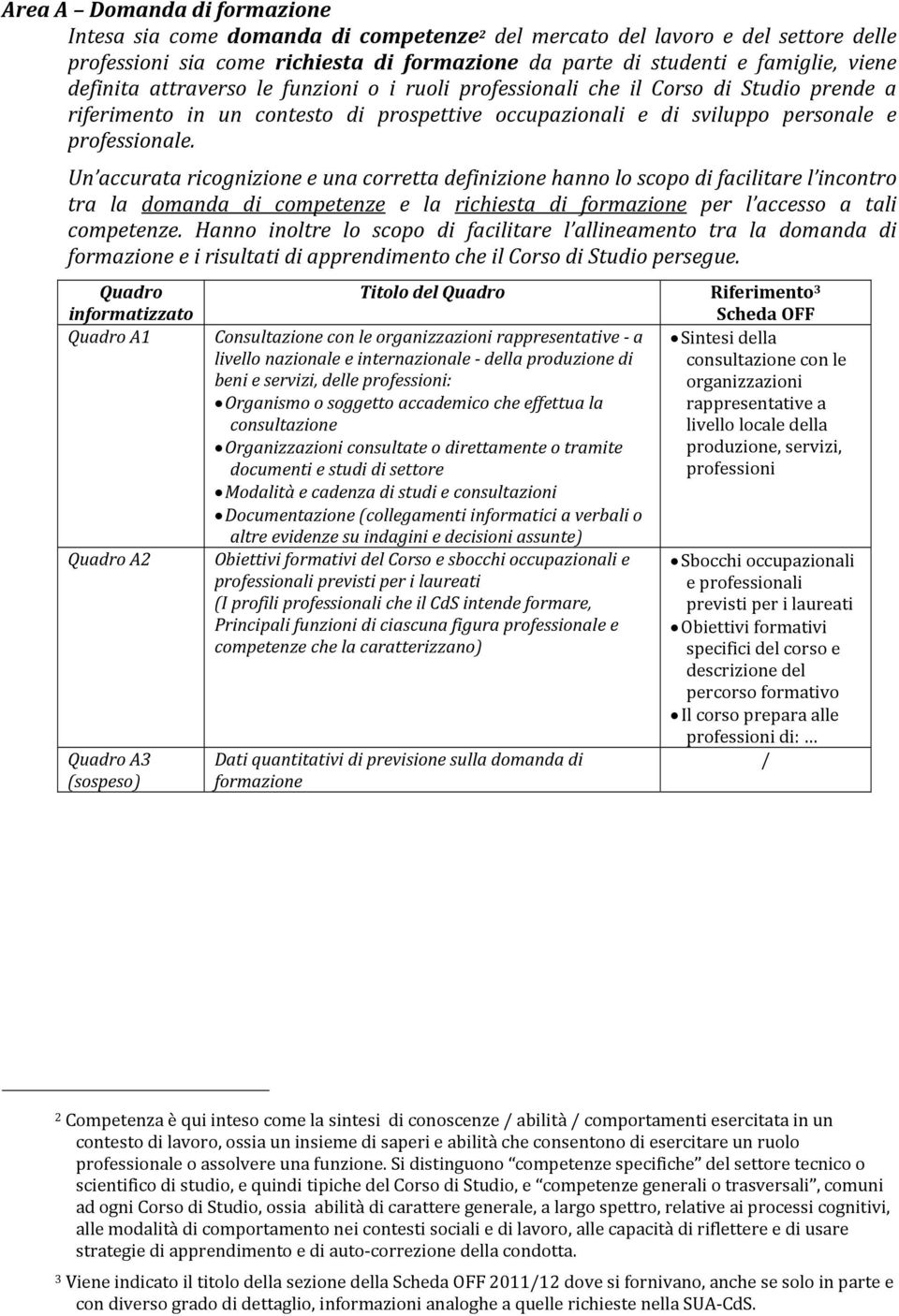 Un accurata ricognizione e una corretta definizione hanno lo scopo di facilitare l incontro tra la domanda di competenze e la richiesta di formazione per l accesso a tali competenze.