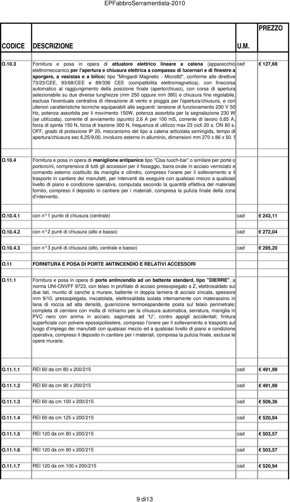 posizione finale (aperto/chiuso), con corsa di apertura selezionabile su due diverse lunghezze (mm 250 oppure mm 380) e chiusura fine regolabile, esclusa l'eventuale centralina di rilevazione di