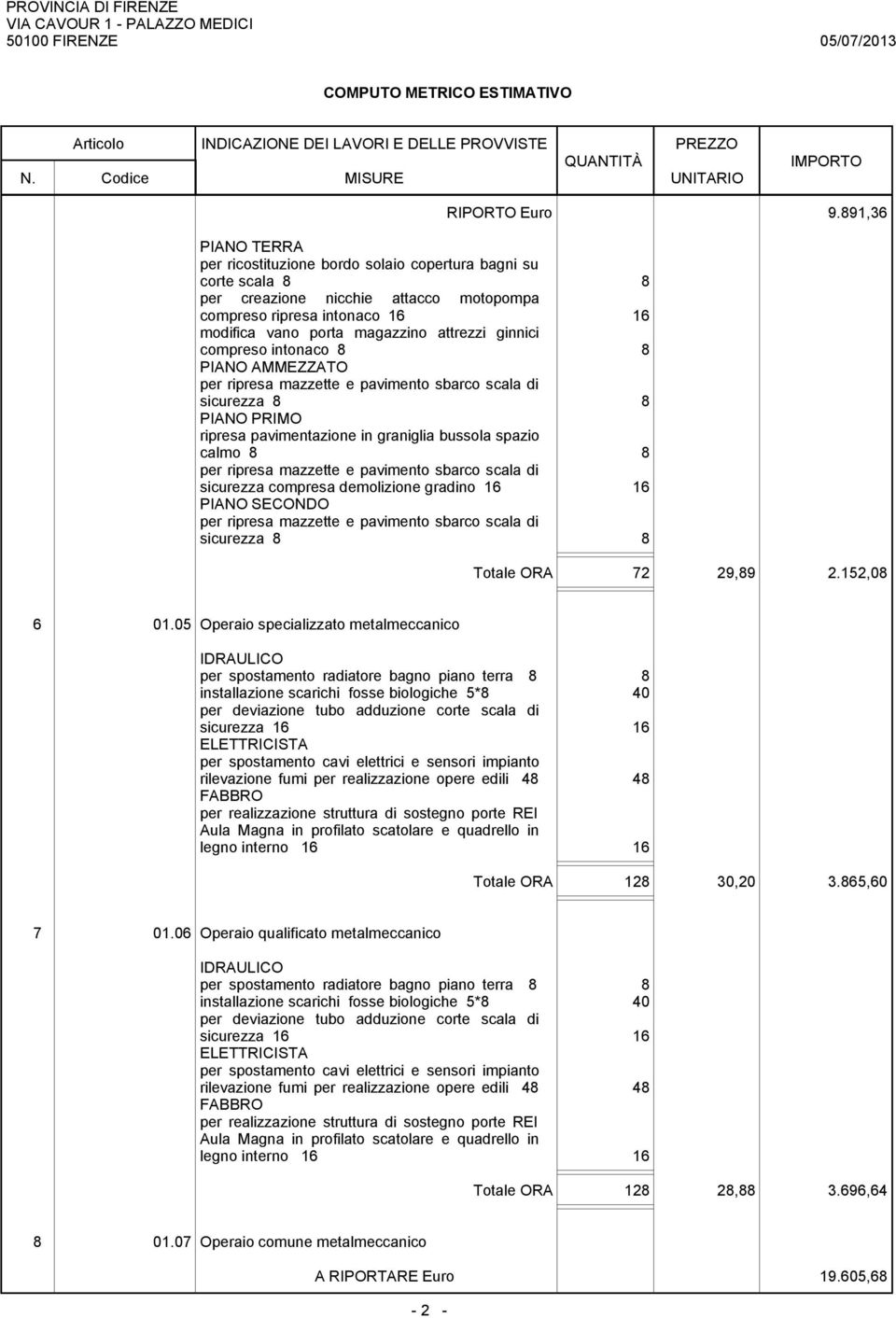 di sicurezza compresa demolizione gradino 16 16 per ripresa mazzette e pavimento sbarco scala di sicurezza 8 8 RIPORTO Euro 9.891,36 Totale ORA 72 29,89 2.152,08 6 01.