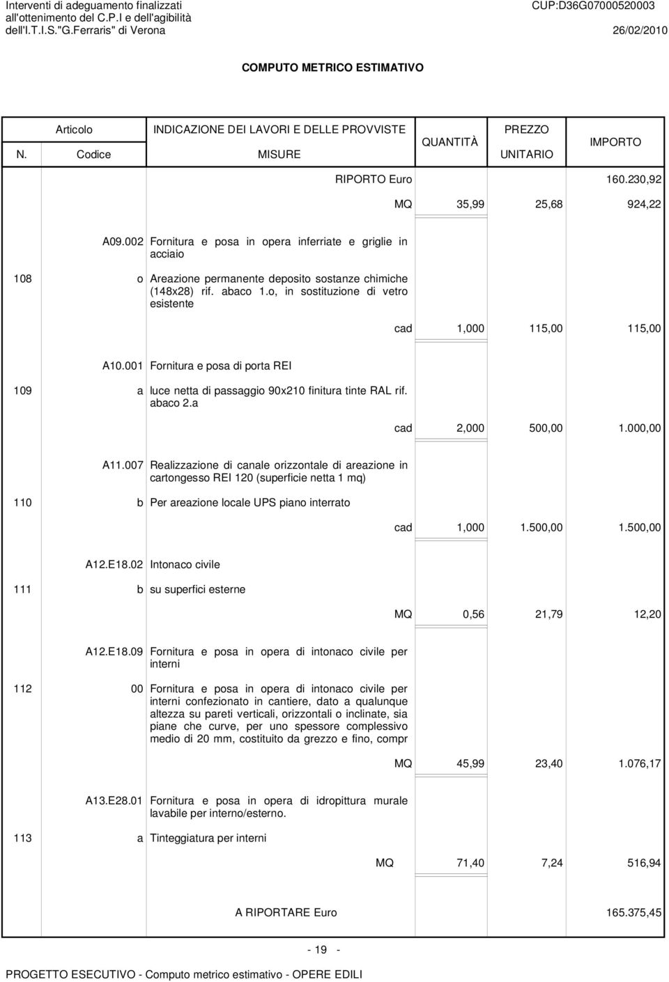 000,00 A11.007 Realizzazione di canale orizzontale di areazione in cartongesso REI 120 (superficie netta 1 mq) 110 b Per areazione locale UPS piano interrato cad 1,000 1.500,00 1.500,00 A12.E18.