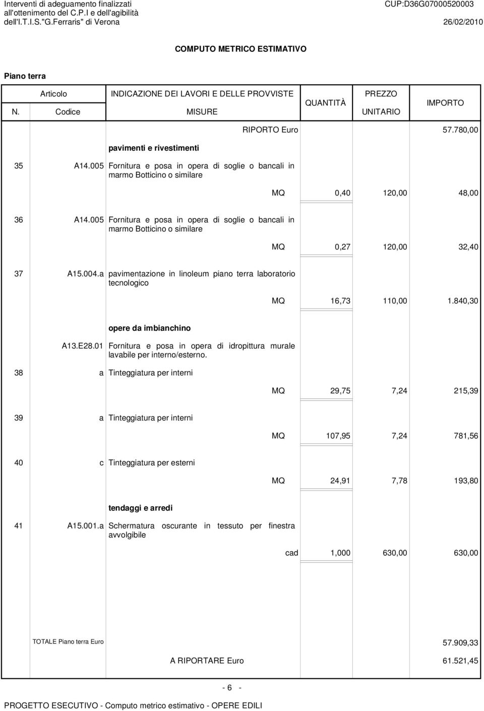 840,30 opere da imbianchino A13.E28.01 Fornitura e posa in opera di idropittura murale lavabile per interno/esterno.