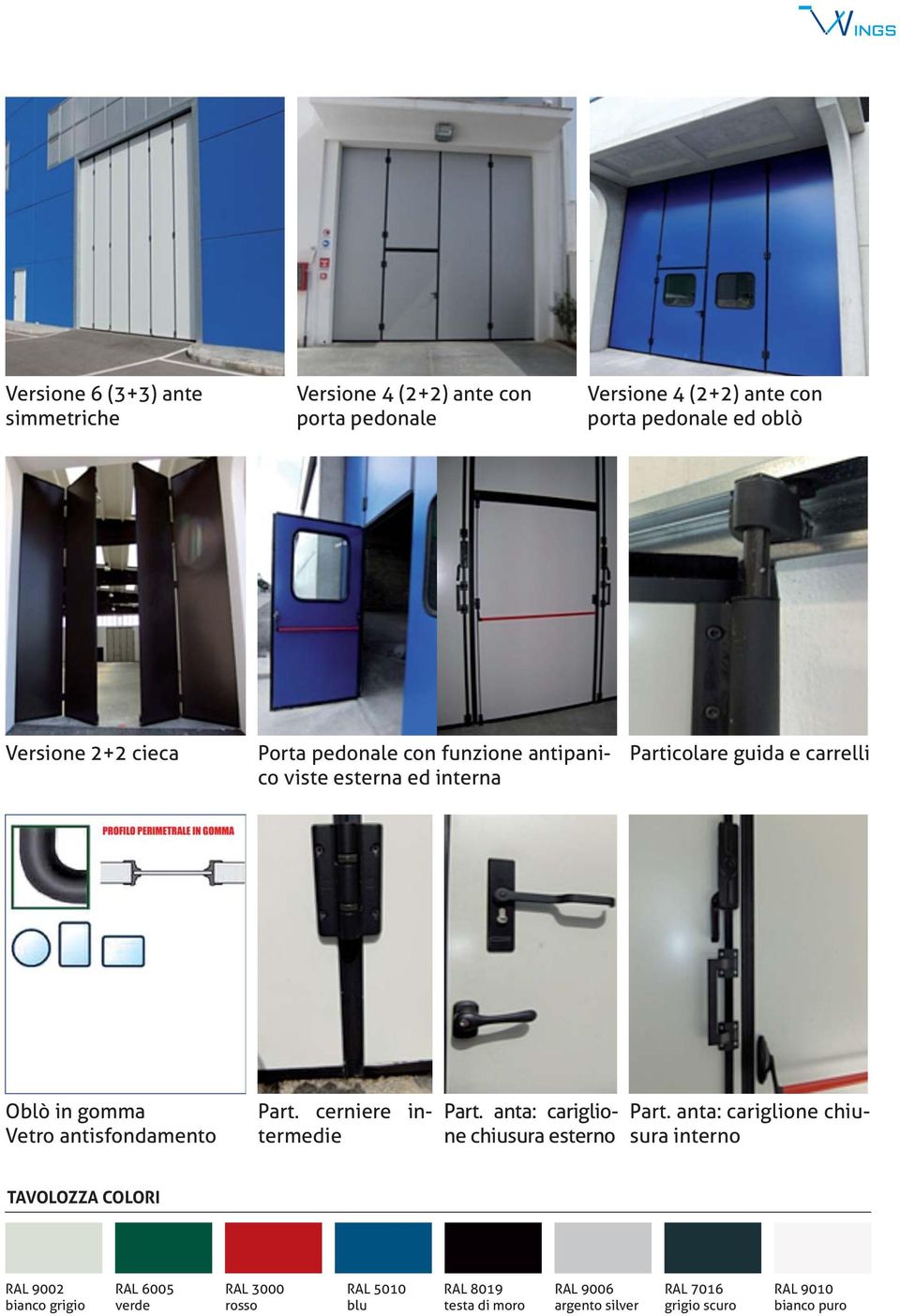 Part. cerniere intermedie Part. anta: cariglione chiusura esterno Part.