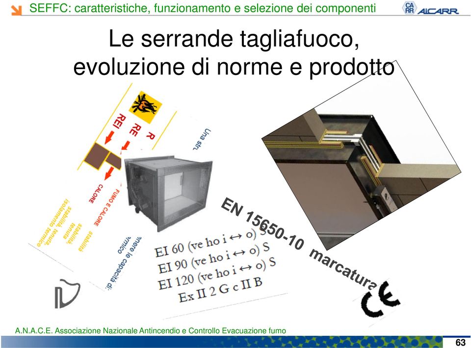 evoluzione di