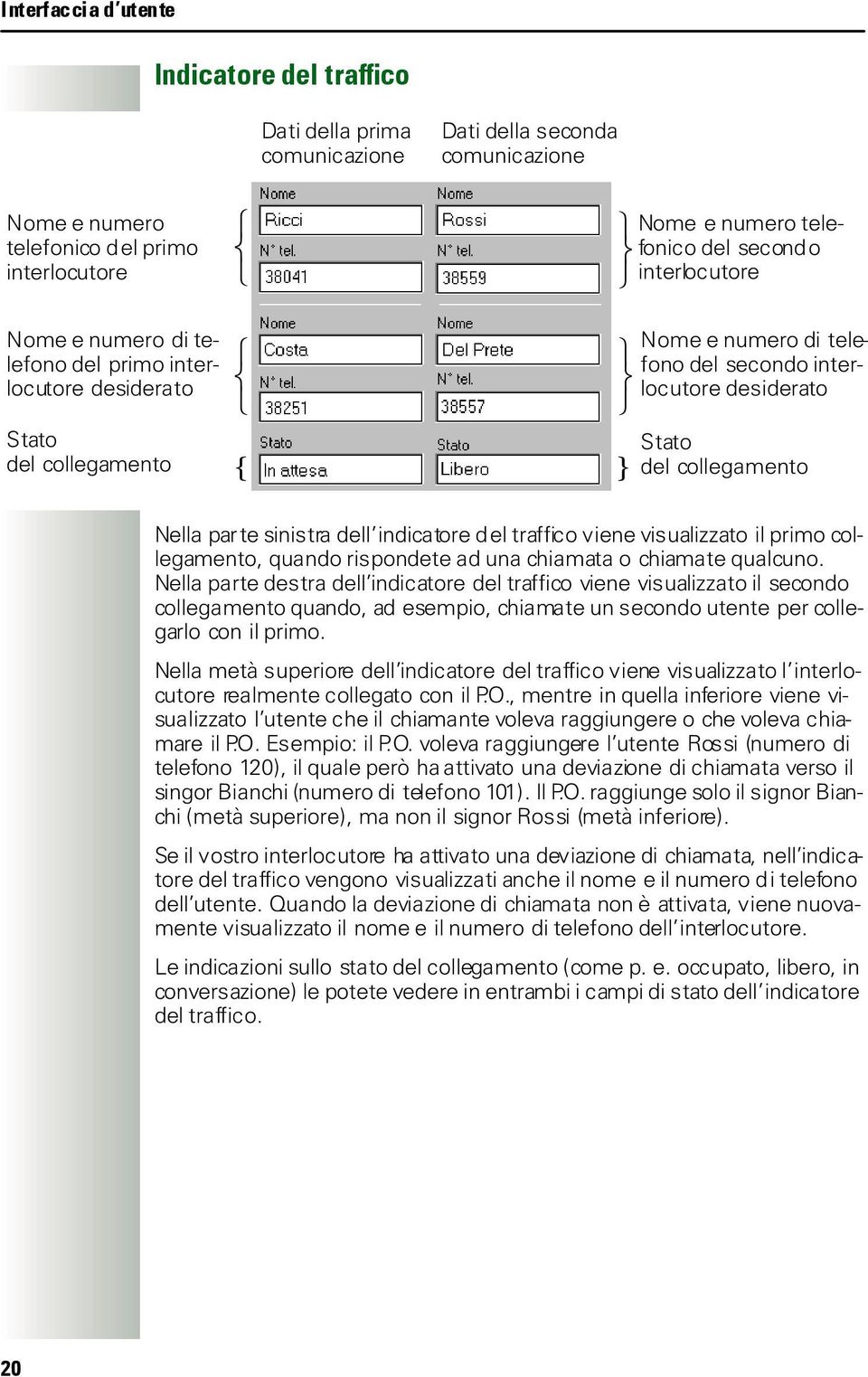 sinistra dell indicatore del traffico viene visualizzato il primo collegamento, quando rispondete ad una chiamata o chiamate qualcuno.