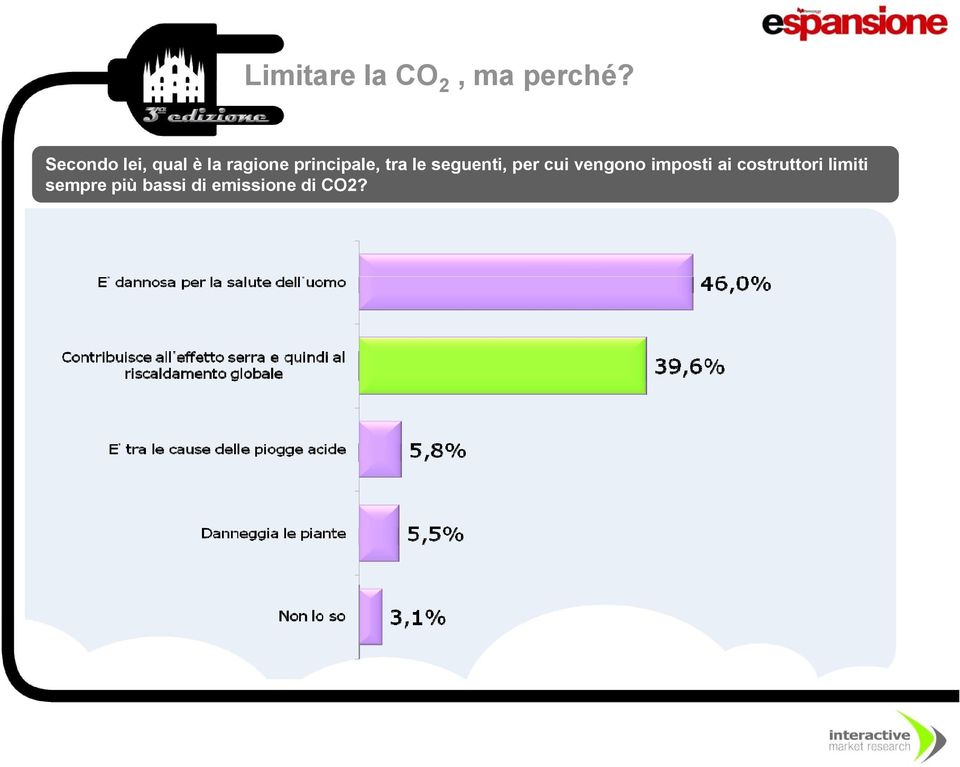 tra le seguenti, per cui vengono imposti