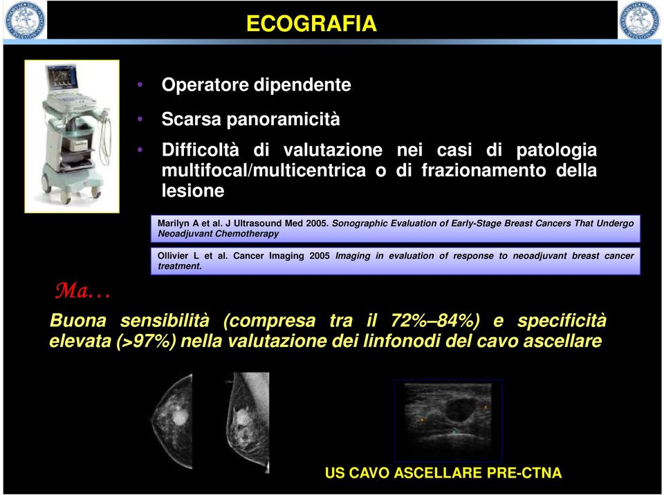 Sonographic Evaluation of Early-Stage Breast Cancers That Undergo Neoadjuvant Chemotherapy Ollivier L et al.