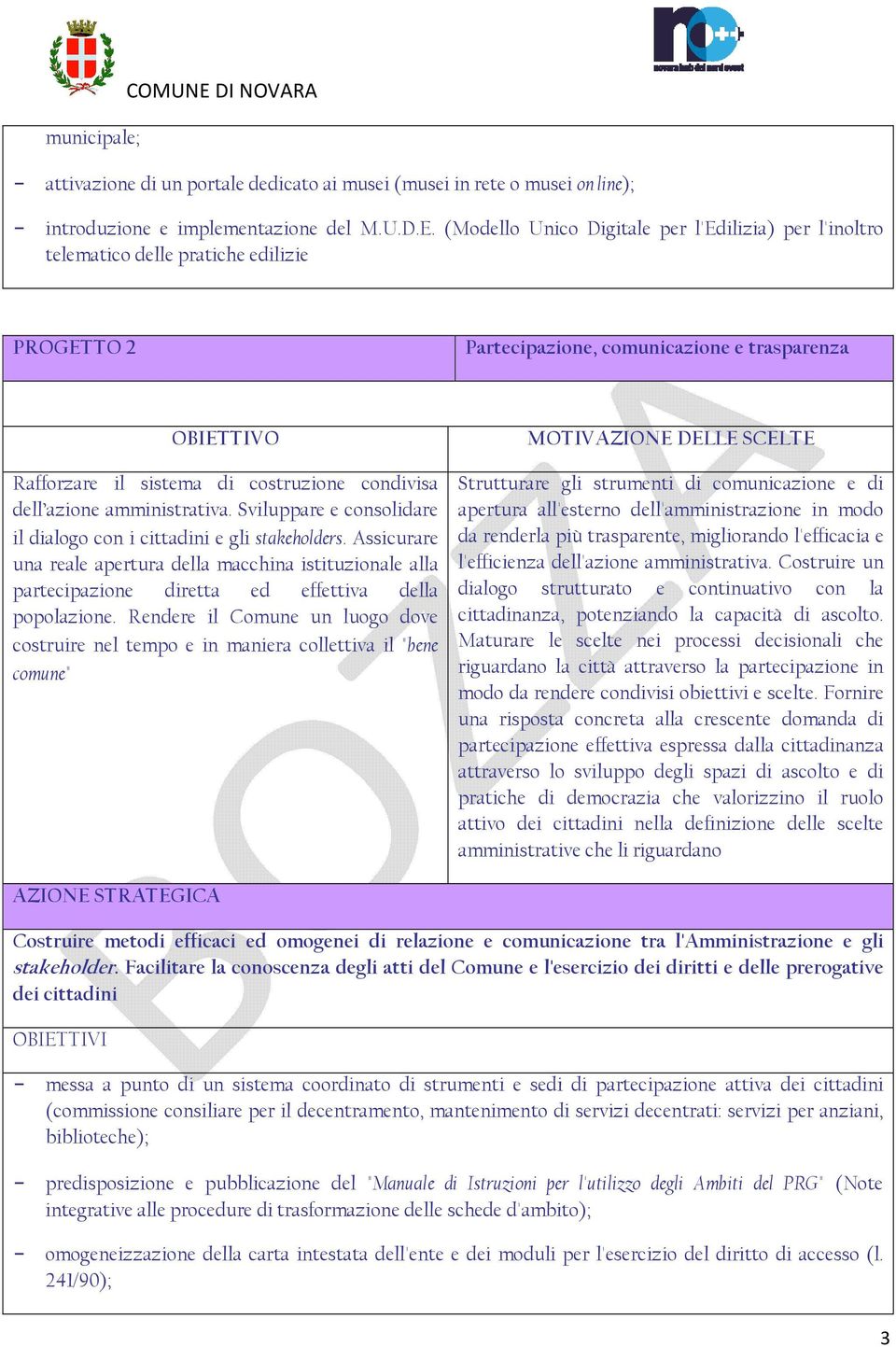 (Modello Unico Digitale per l'edilizia) per l'inoltro telematico delle pratiche edilizie PROGETTO 2 Partecipazione, comunicazione e trasparenza OBIETTIVO Rafforzare il sistema di costruzione