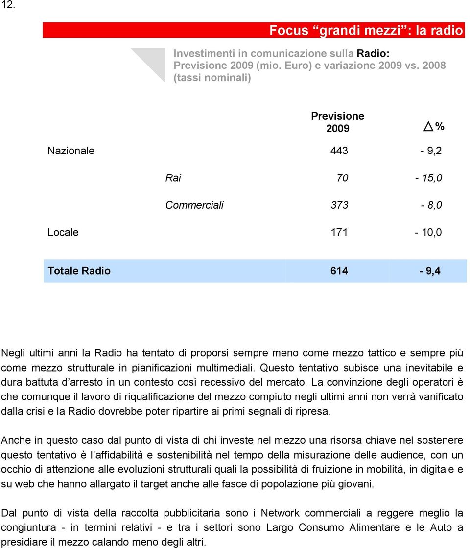 strutturale in pianificazioni multimediali. Questo tentativo subisce una inevitabile e dura battuta d arresto in un contesto così recessivo del mercato.