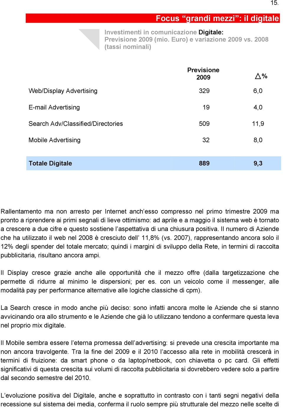 anch esso compresso nel primo trimestre 2009 ma pronto a riprendere ai primi segnali di lieve ottimismo: ad aprile e a maggio il sistema web è tornato a crescere a due cifre e questo sostiene l