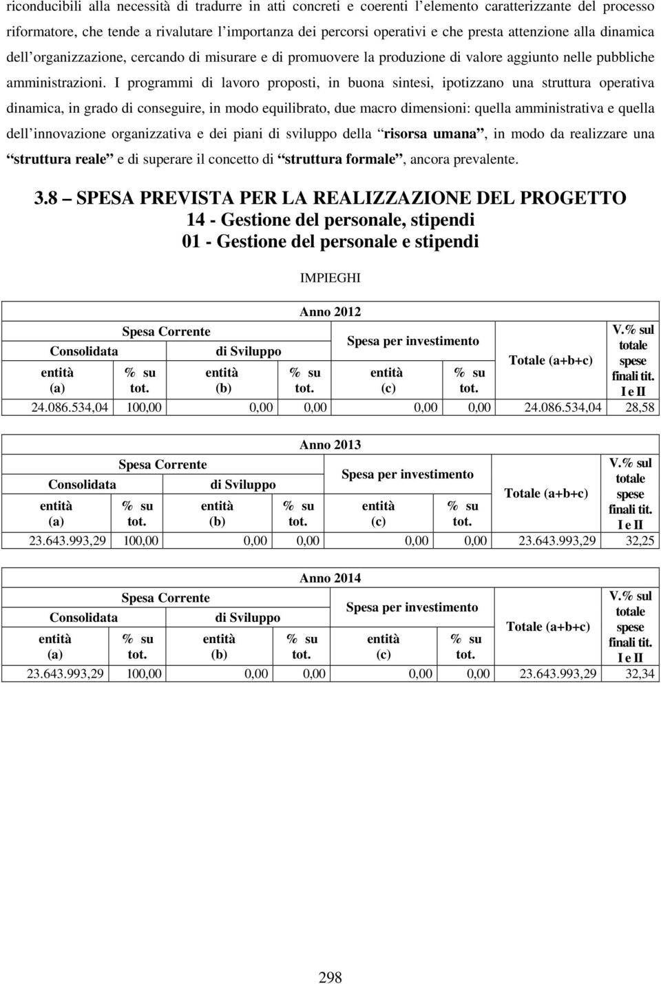 I programmi di lavoro proposti, in buona sintesi, ipotizzano una struttura operativa dinamica, in grado di conseguire, in modo equilibrato, due macro dimensioni: quella amministrativa e quella dell