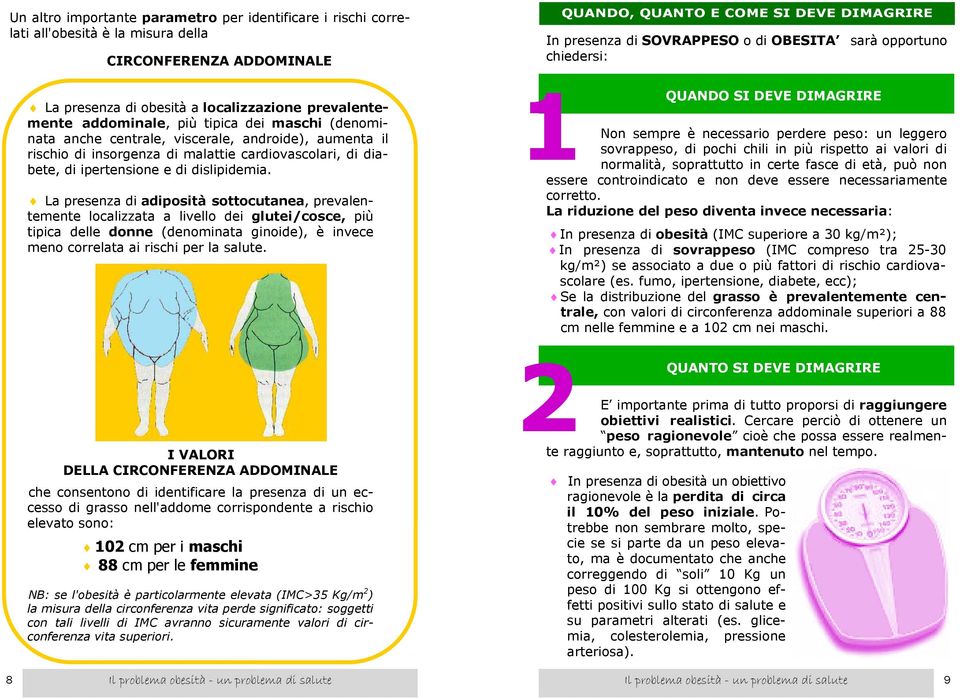 La presenza di adiposità sottocutanea, prevalentemente localizzata a livello dei glutei/cosce, più tipica delle donne (denominata ginoide), è invece meno correlata ai rischi per la salute.