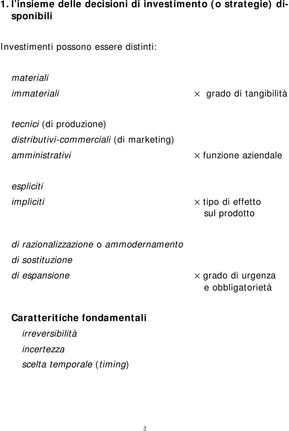 aziendale espliciti impliciti tipo di effetto sul prodotto di razionalizzazione o ammodernamento di sostituzione di