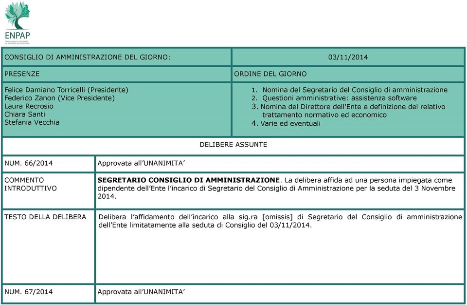 Nomina del Direttore dell'ente e definizione del relativo trattamento normativo ed economico 4. Varie ed eventuali DELIBERE ASSUNTE NUM. 66/2014 SEGRETARIO CONSIGLIO DI AMMINISTRAZIONE.