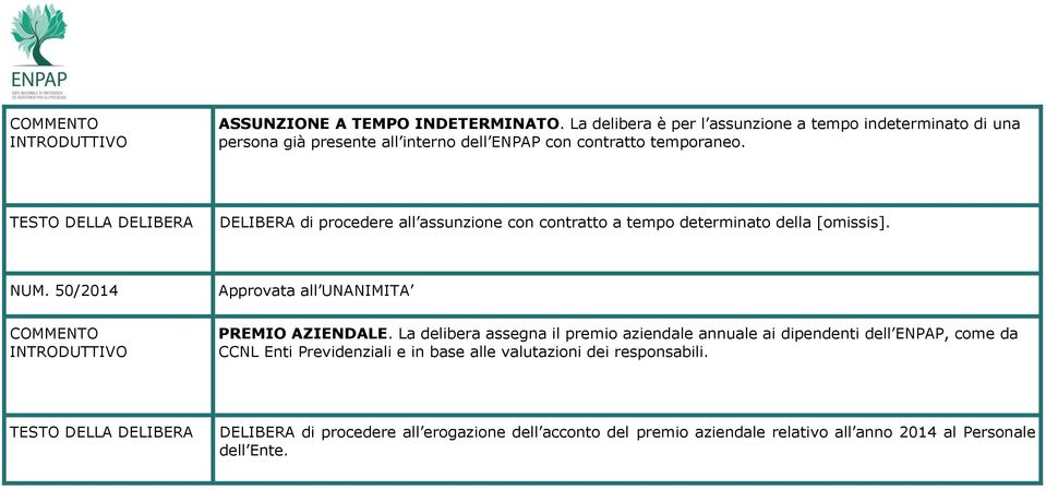 DELIBERA di procedere all assunzione con contratto a tempo determinato della [omissis]. NUM. 50/2014 PREMIO AZIENDALE.