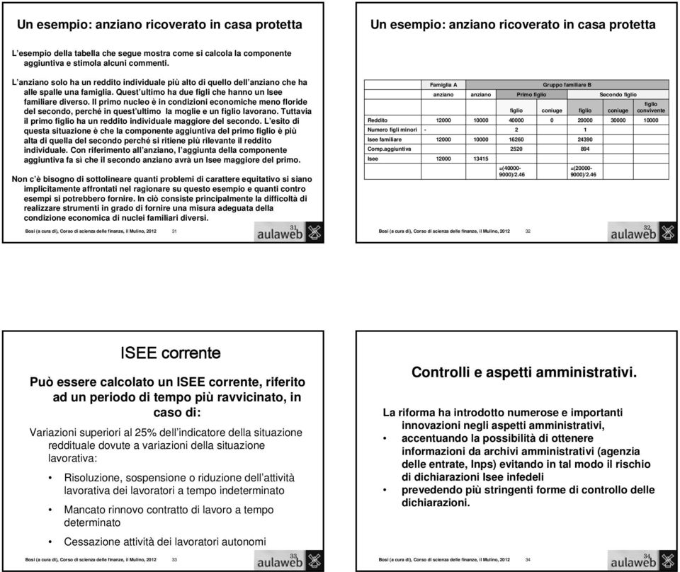 primo nucleo è in condizioni economiche meno floride del secondo, perché in quest ultimo l moglie e un figlio lvorno Tuttvi il primo figlio h un reddito individule mggiore del secondo L esito di