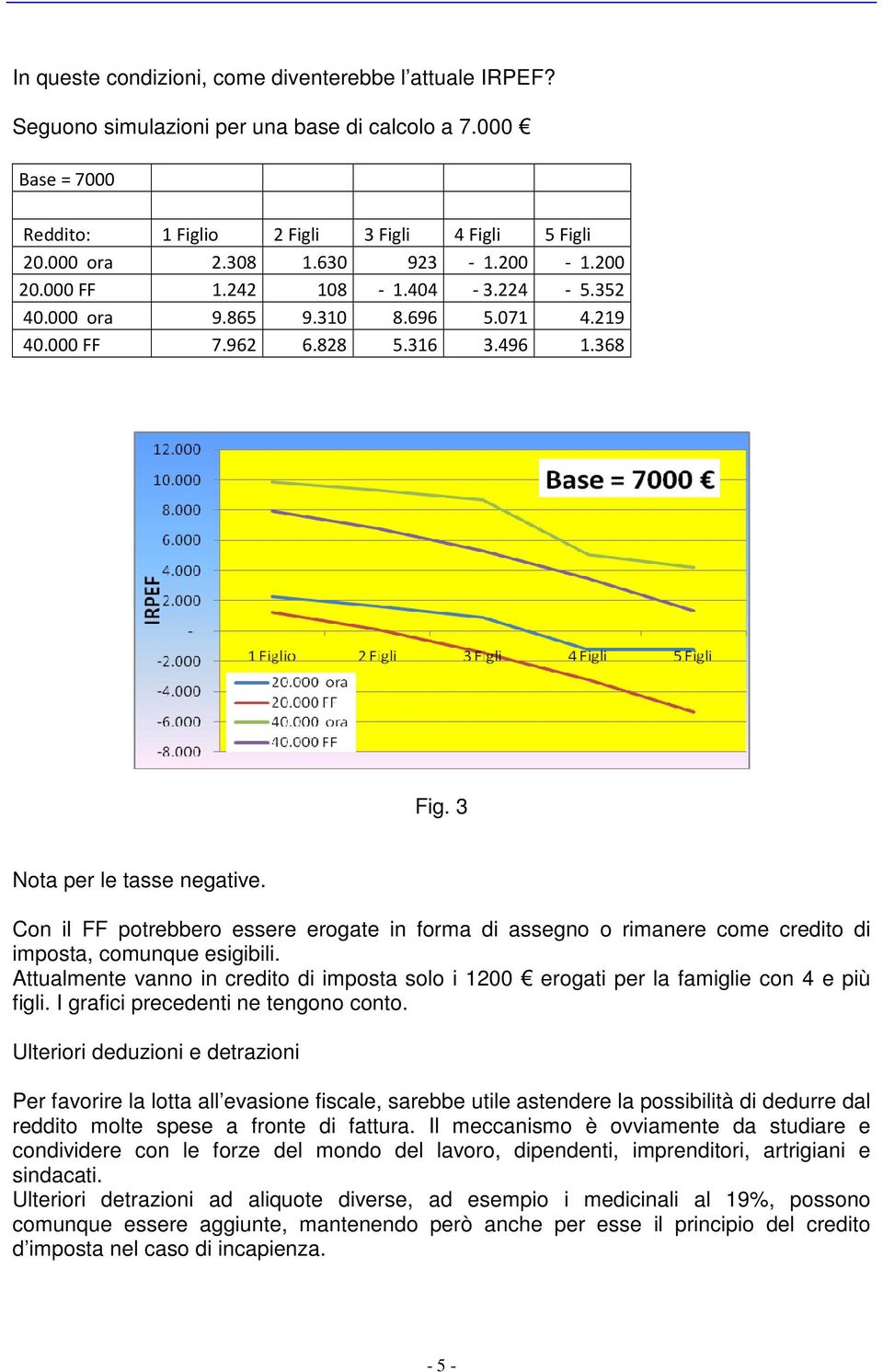 Con il FF potrebbero essere erogate in forma di assegno o rimanere come credito di imposta, comunque esigibili.