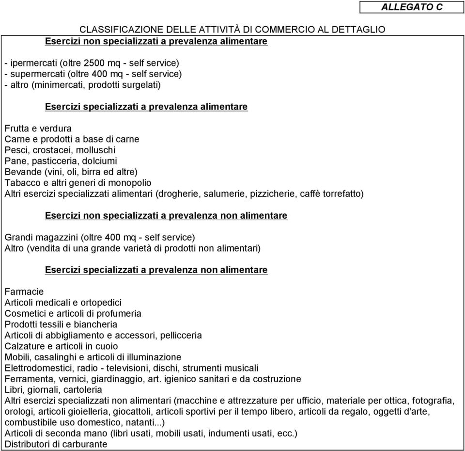 Bevande (vini, oli, birra ed altre) Tabacco e altri generi di monopolio Altri esercizi specializzati alimentari (drogherie, salumerie, pizzicherie, caffè torrefatto) Esercizi non specializzati a