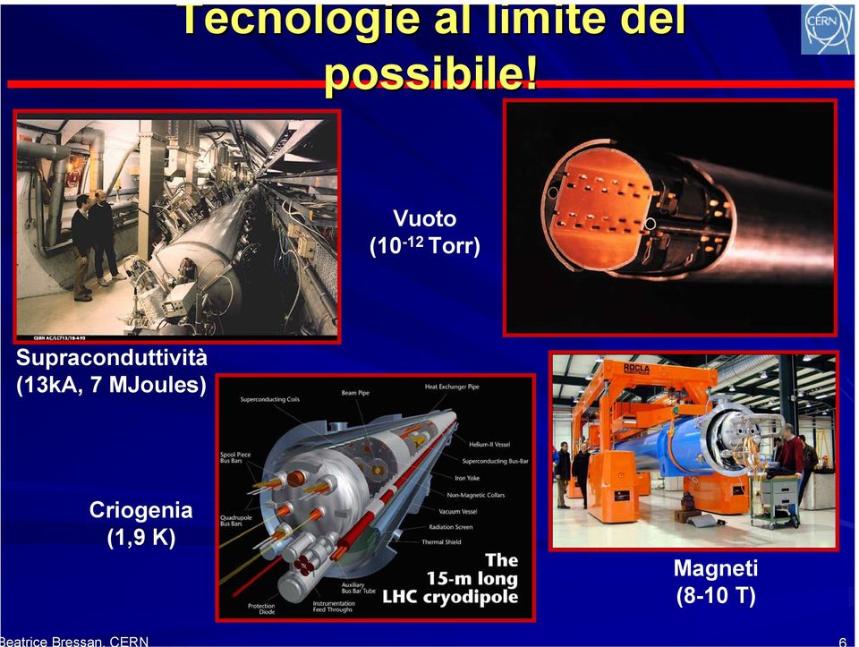 Vuoto (10-12 Torr)