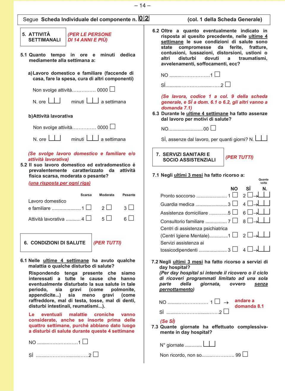 ore minuti a settimana b) Attività lavorativa Non svolge attività 0000 N. ore minuti a settimana 02 (col. 1 della Scheda Generale) 6.