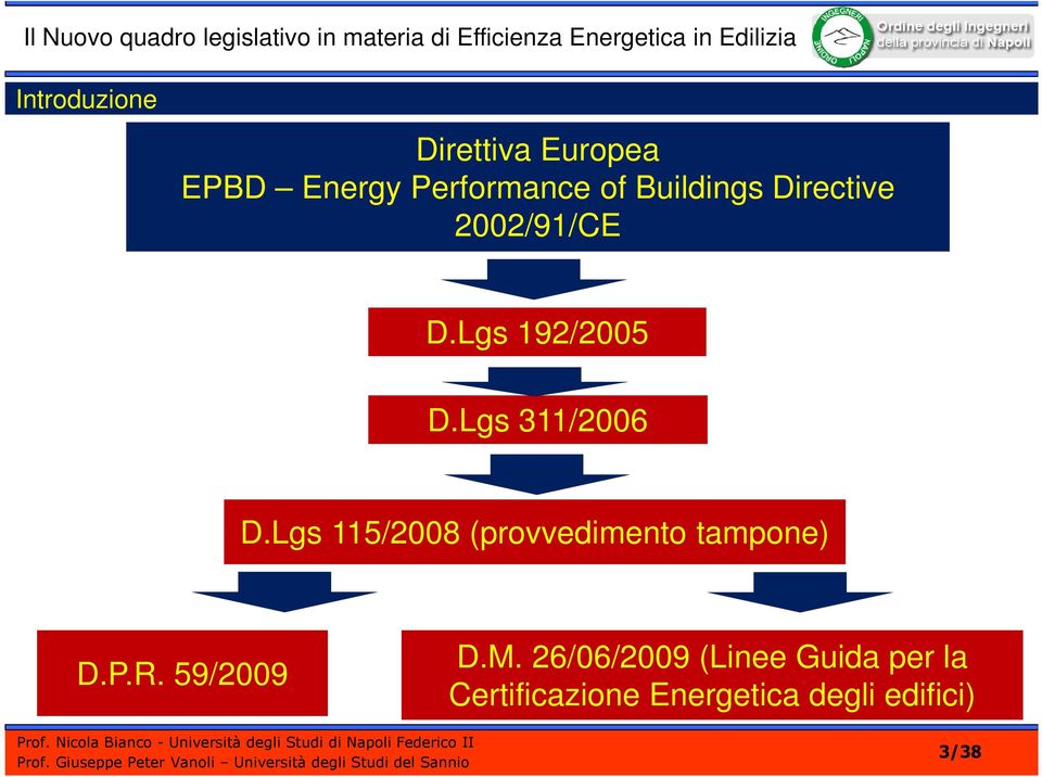 Lgs 115/2008 (provvedimento tampone) D.P.R. 59/2009 D.M.