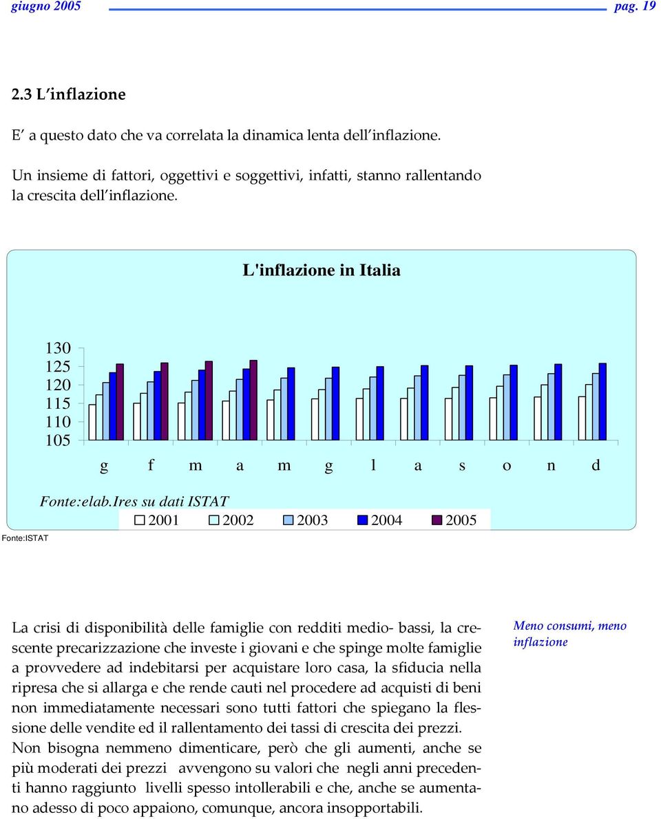 Ires su dati ISTAT 2001 2002 2003 2004 2005 La crisi di disponibilità delle famiglie con redditi medio bassi, la crescente precarizzazione che investe i giovani e che spinge molte famiglie a