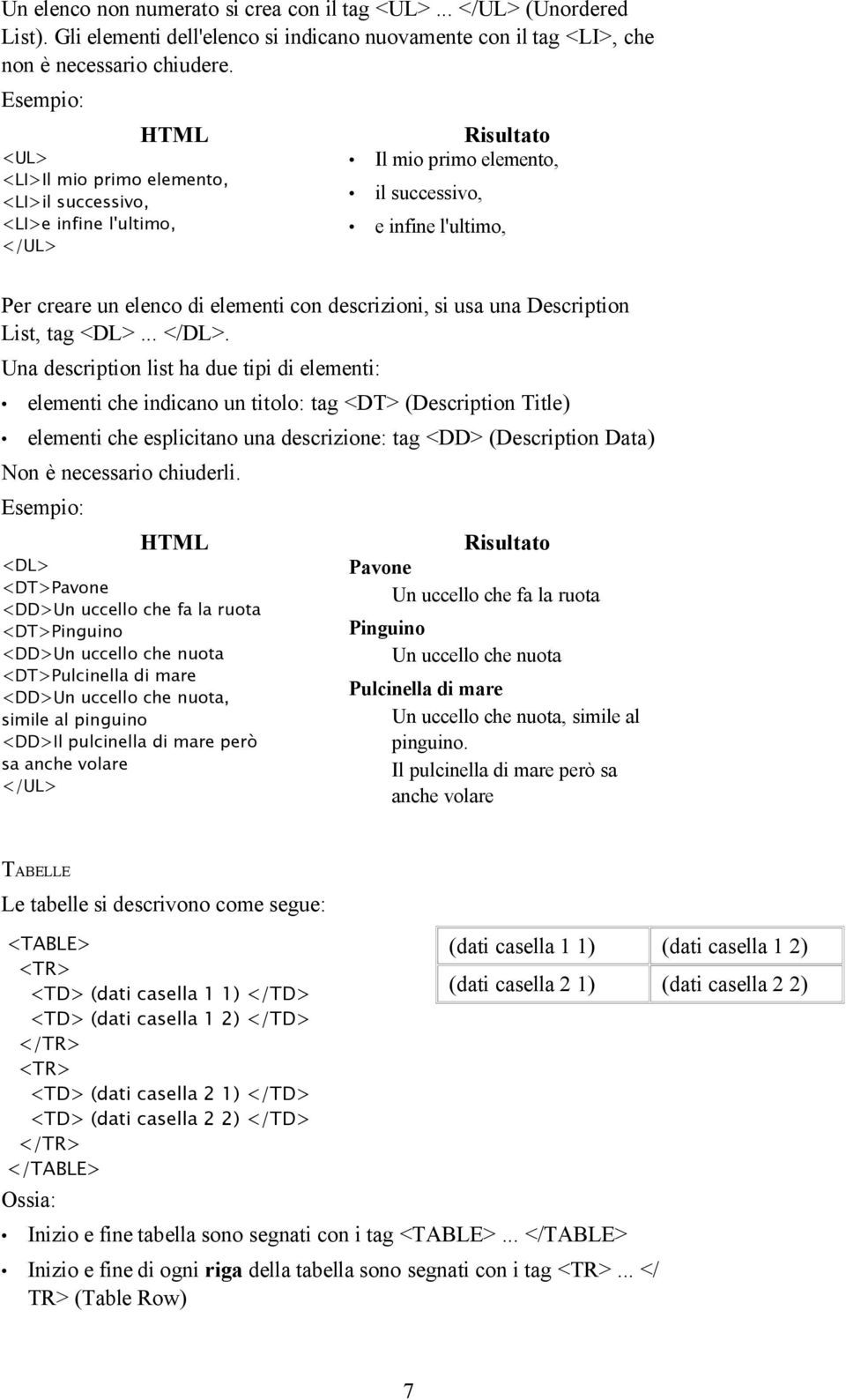 descrizioni, si usa una Description List, tag <DL>... </DL>.