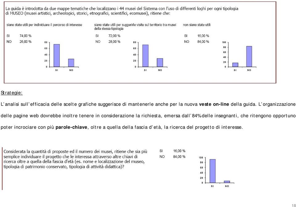 L organizzazione delle pagine web dovrebbe inoltre tenere in considerazione la richiesta, emersa