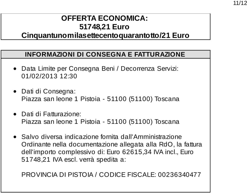leone 1 Pistoia - 51100 (51100) Toscana Salvo diversa indicazione fornita dall'amministrazione Ordinante nella documentazione allegata alla RdO, la