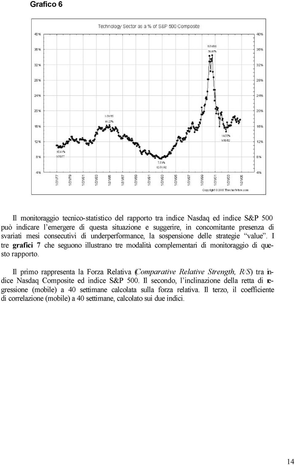 I tre grafici 7 che seguono illustrano tre modalità complementari di monitoraggio di questo rapporto.