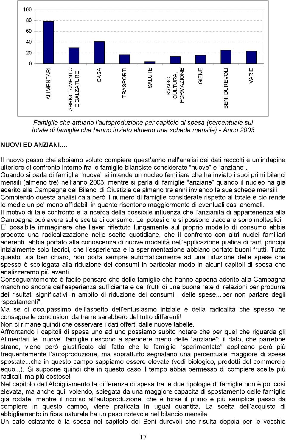 .. Il nuovo passo che abbiamo voluto compiere quest anno nell analisi dei dati raccolti è un indagine ulteriore di confronto interno fra le famiglie bilanciste considerate nuove e anziane.