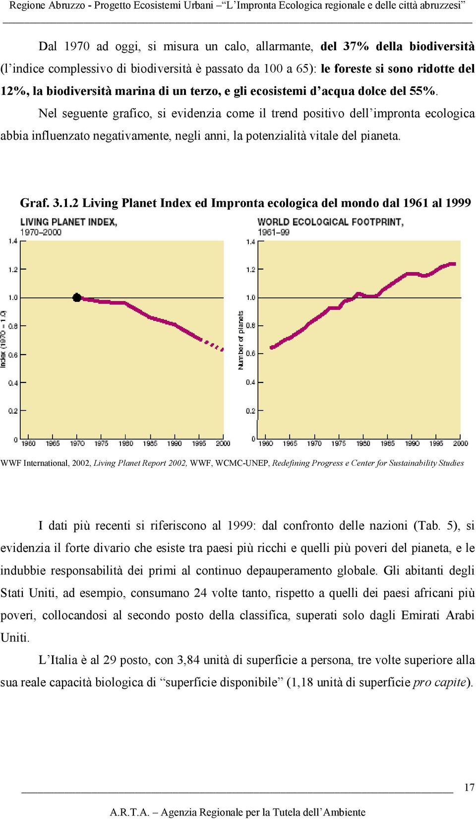 Nel seguente grafico, si evidenzia come il trend positivo dell impronta ecologica abbia influenzato negativamente, negli anni, la potenzialità vitale del pianeta. Graf. 3.1.