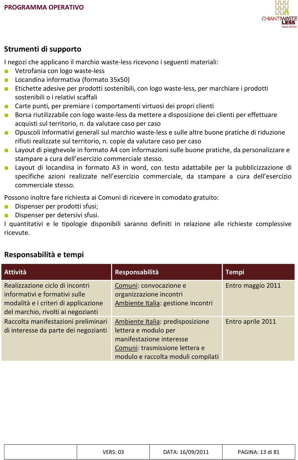 less da mettere a disposizione dei clienti per effettuare acquisti sul territorio, n.