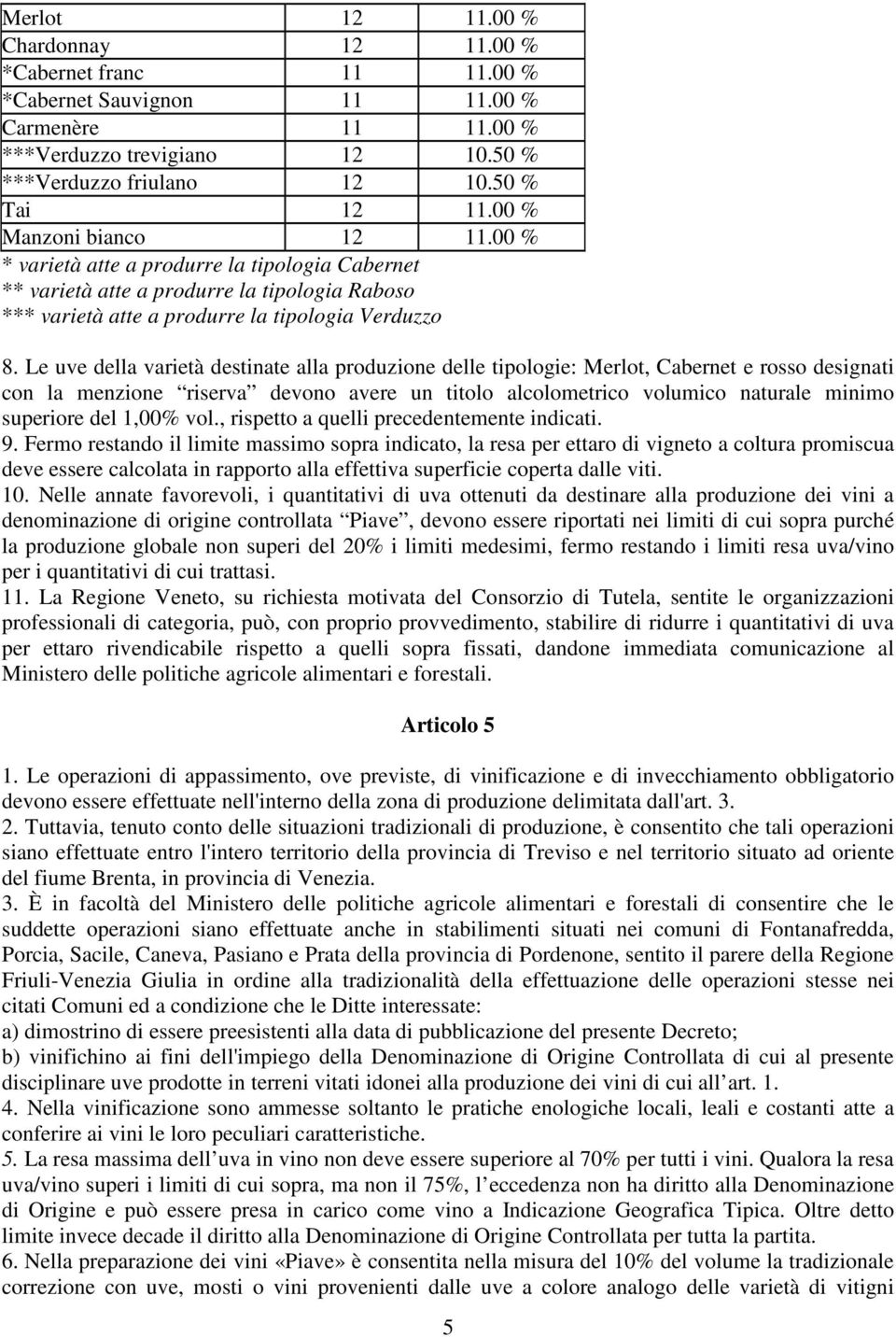 Le uve della varietà destinate alla produzione delle tipologie: Merlot, Cabernet e rosso designati con la menzione riserva devono avere un titolo alcolometrico volumico naturale minimo superiore del