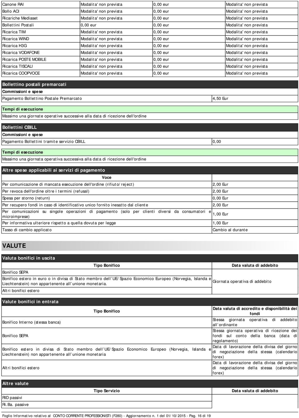 prevista Ricarica H3G Modalita' non prevista 0,00 eur Modalita' non prevista Ricarica VODAFONE Modalita' non prevista 0,00 eur Modalita' non prevista Ricarica POSTE MOBILE Modalita' non prevista 0,00