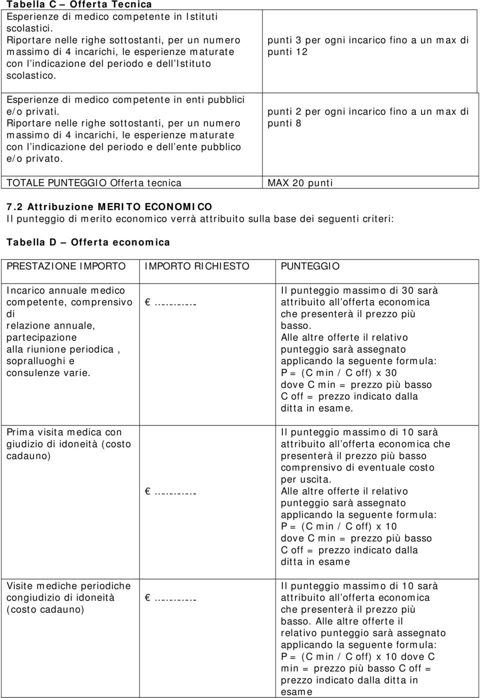 Esperienze di medico competente in enti pubblici e/o privati.