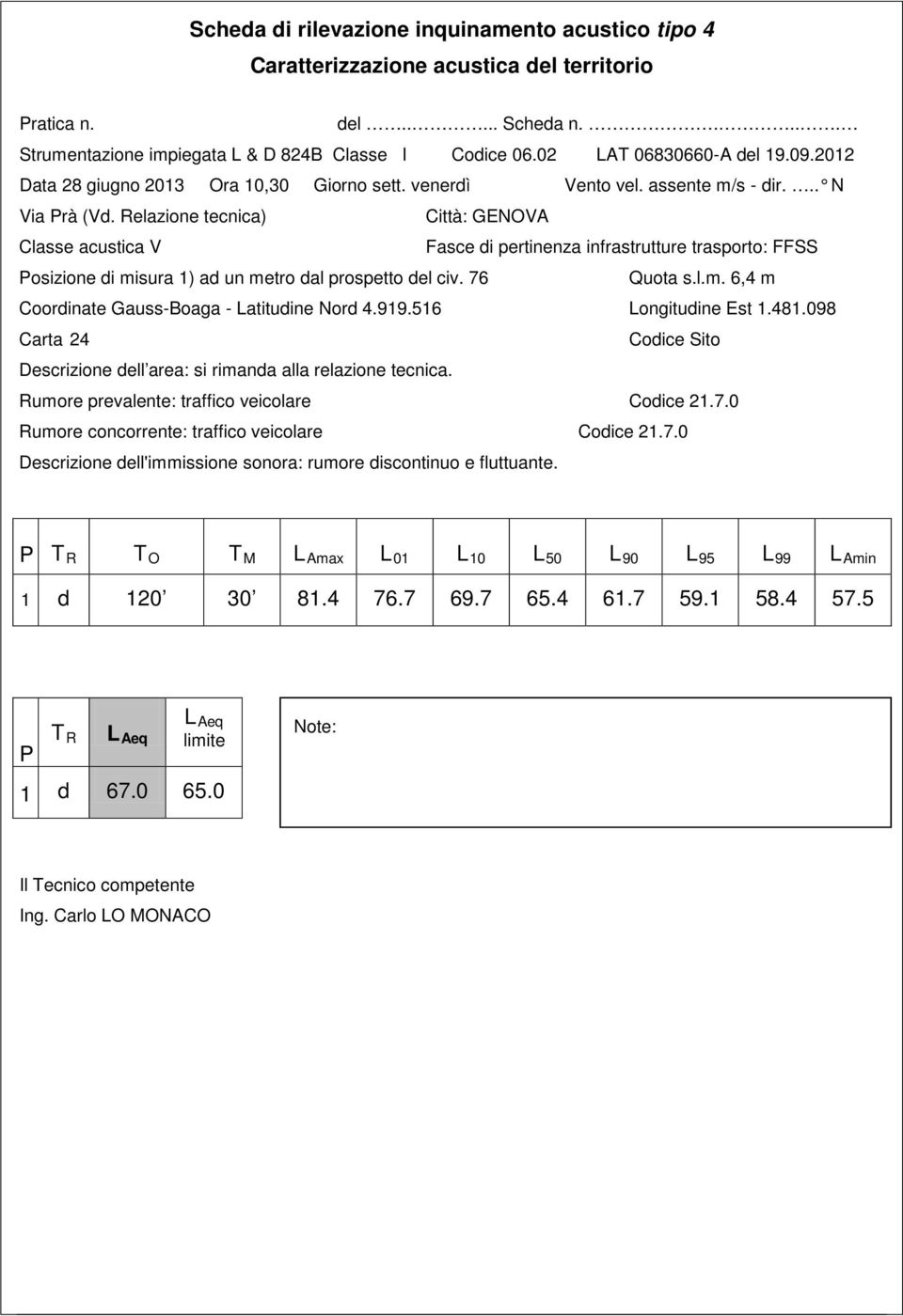 Relazione tecnica) Città: GENOVA Classe acustica V Fasce di pertinenza infrastrutture trasporto: FFSS Posizione di misura 1) ad un metro dal prospetto del civ. 76 Quota s.l.m. 6,4 m Coordinate Gauss-Boaga - Latitudine Nord 4.