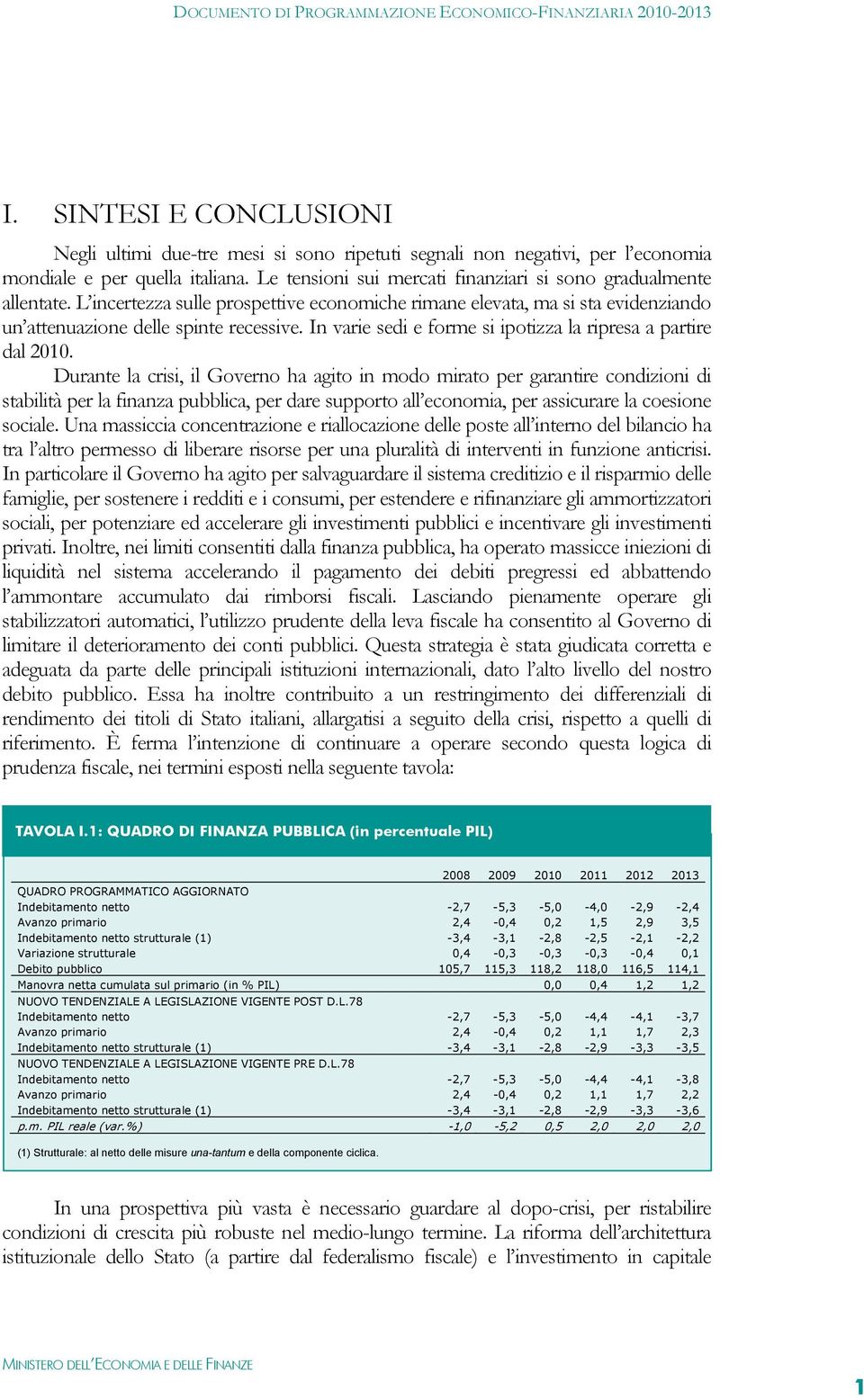 In varie sedi e forme si ipotizza la ripresa a partire dal 2010.