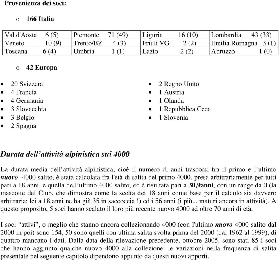 sui 4000 La durata media dell attività alpinistica, cioè il numero di anni trascorsi fra il primo e l ultimo nuovo 4000 salito, è stata calcolata fra l'età di salita del primo 4000, presa