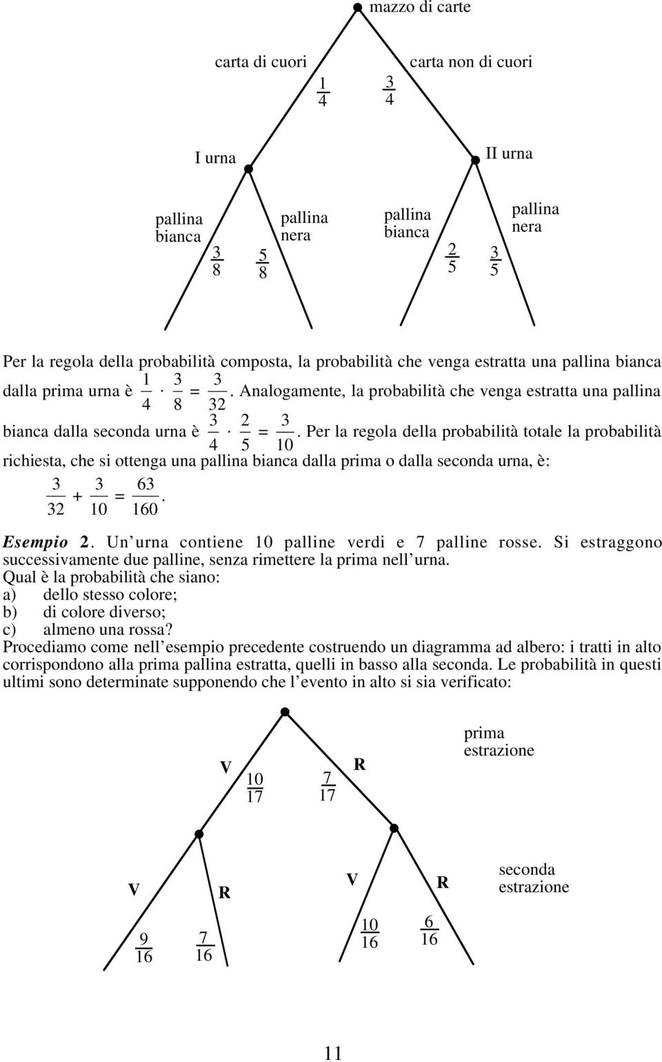 Pr la rgola dlla probabilità total la probabilità 0 richista, ch si ottnga una pallina bianca dalla prima o dalla sconda urna, è: 2 + 0 = 6 60. Esmpio 2. Un urna contin 0 pallin vrdi 7 pallin ross.