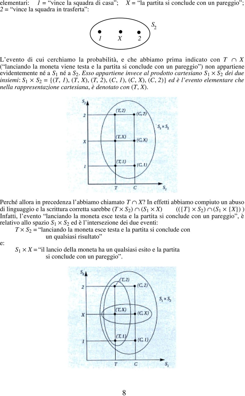 Esso appartin invc al prodotto cartsiano S S 2 di du insimi: S S 2 = {(T, ), (T, X), (T, 2), (C, ), (C, X), (C, 2)} d è l vnto lmntar ch nlla rapprsntazion cartsiana, è dnotato con (T, X).